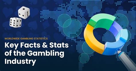 Gaming and Gambling Fraud Trends .